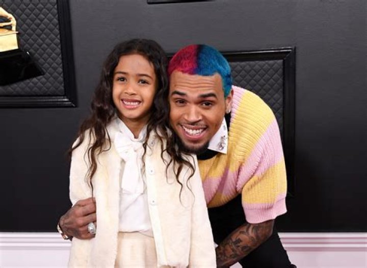 Chris Brown’s Daughter Royalty, 6, Sweetly Holds Her Sister’s Hand In Cute New Pic