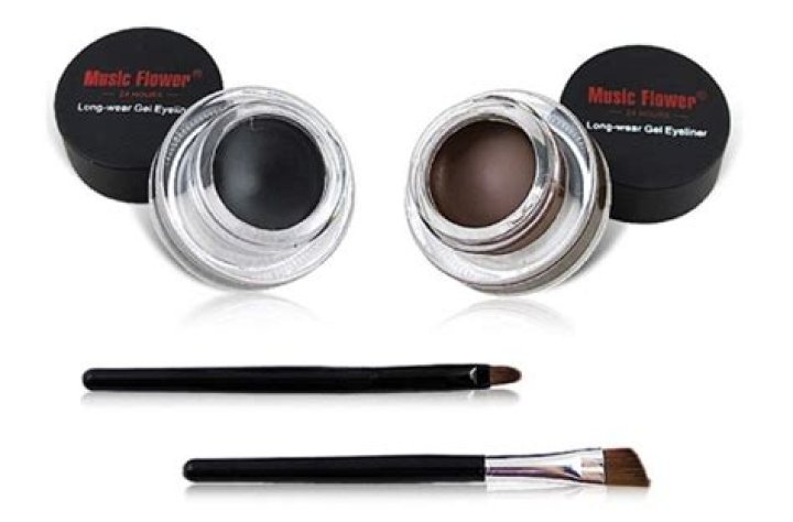 High-Quality Gel Eyeliners in 2023