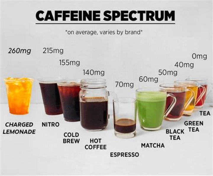 Kim Kardashian’s Crazy Diet For Perfect Skin — No Sugar, Yeast, Dairy, Caffeine Or Alcohol