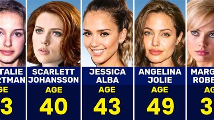 See Pics Of Actress Over The Years – Hollywood Life